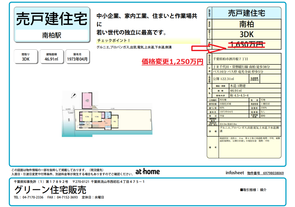 酒井根1250万円